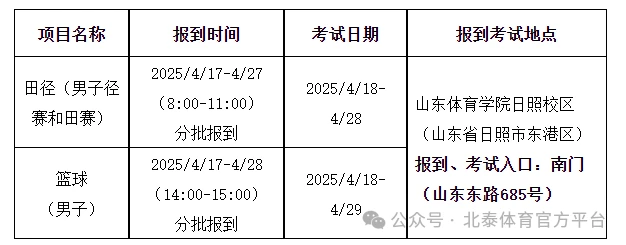 篮球基本训练动作名称_0